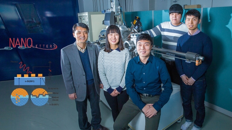 [박기복 교수] UNIST to Engineer Dream Diodes with a Graphene Interlayer