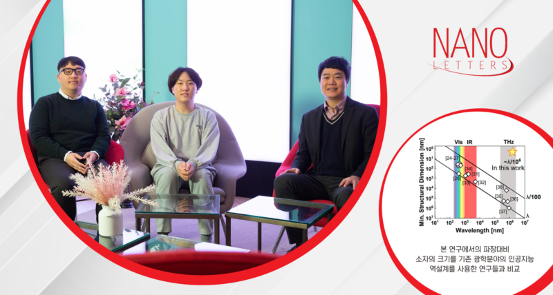 [박형렬 교수] 3만 배 증폭된 전자기파로 6G 통신의 구현 가까워진다