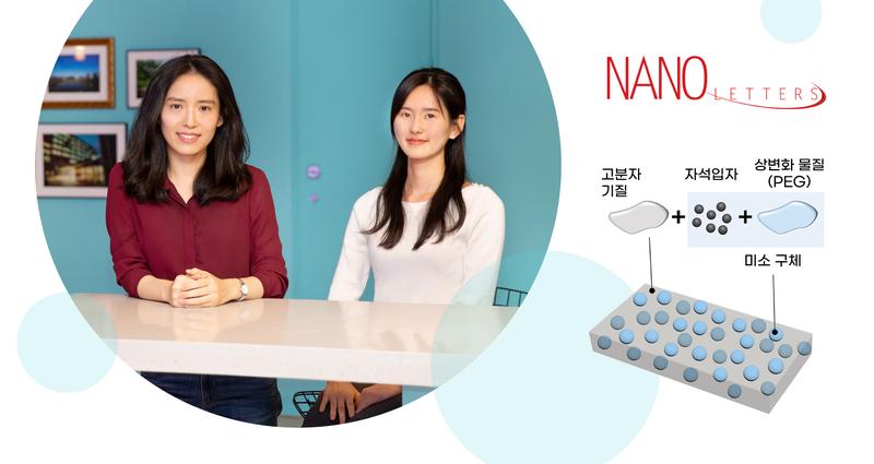 종이접기 하듯 스스로 움직이는 ‘똑똑한 소재’  개발