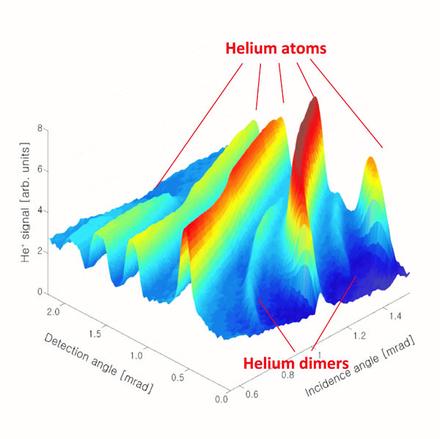 Universal diffraction of atoms and molecules from a quantum reflection grating